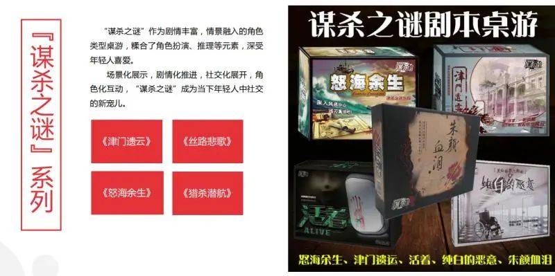 业现状：百亿市场的背后仍是蓝海开元棋牌推荐2020中国桌游产(图1)