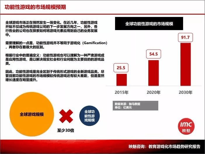 业现状：百亿市场的背后仍是蓝海开元棋牌推荐2020中国桌游产(图25)